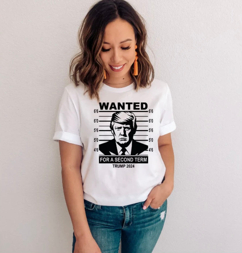 Trump for 2nd Term